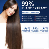 Keratin Cream to Straighten Hair Treatment Professional Smoothing Soften anti Frizz Dry Damaged Hair Repair Care Products